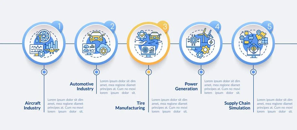 Digital twin implementation circle infographic template Stock Illustration