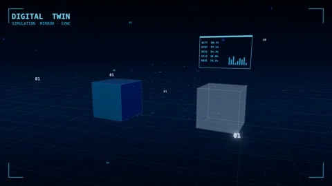 Digital twin physical mirror sync Video stock 339992762