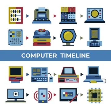 Digital vector personal computer timeline Stock Illustration