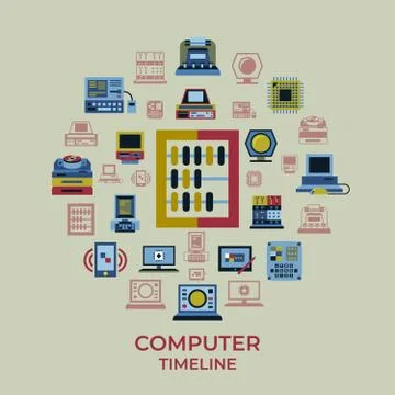 Digital vector personal computer timeline Stock Illustration