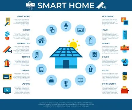 Digital vector smart and digital home Illustrazione stock