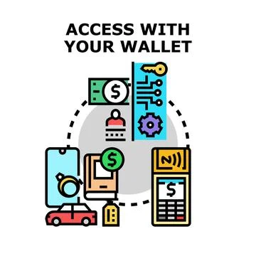 Digital wallet accessing secure online financial transactions concept 스톡 일러스트