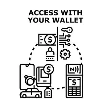Digital wallet accessing secure online financial transactions concept 스톡 일러스트