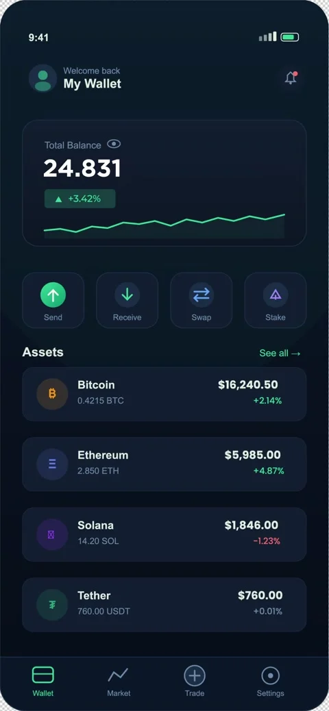 Digital Wallet App Interface Animation, Fintech Mobile UI Dashboard 스톡 동영상 332730892