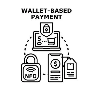 Digital wallet based payment system security concept Illustrazione stock