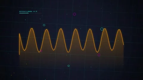Digital Waveform Data Visualization: Abstract Sound Waveform and Data Analy.. Stock Footage 348423589