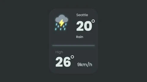 Digital Weather App Interface Dashboard showing Storm and Wind Speed Stock Footage 324794120