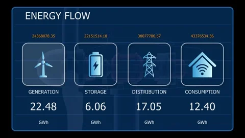 Digital wind turbine interface showing animated energy data, power output, turbi Stock Footage 344583094