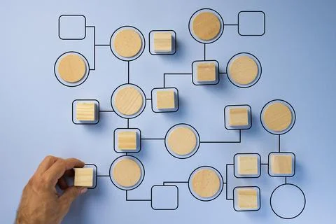 Digital Workflow Model: A Business Concept of Efficiency and Success Stock Photos
