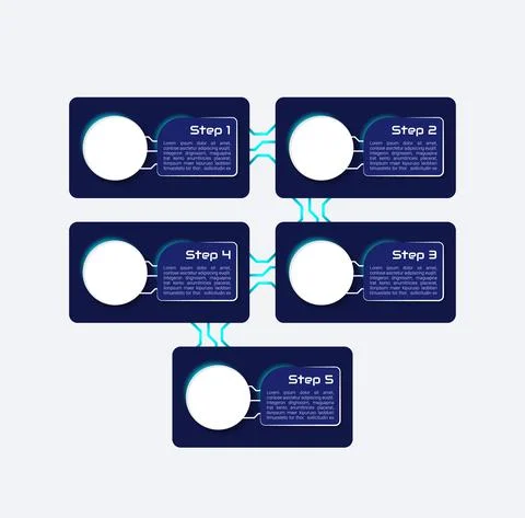 Digitalization infographic chart design template イラスト素材