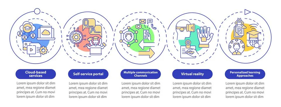 Digitalization of learning vector infographic template 스톡 일러스트