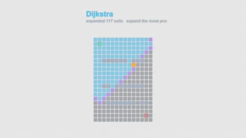 Dijkstra Labeled Pathfinding Animation Alpha 4K Vídeo Stock 339514816