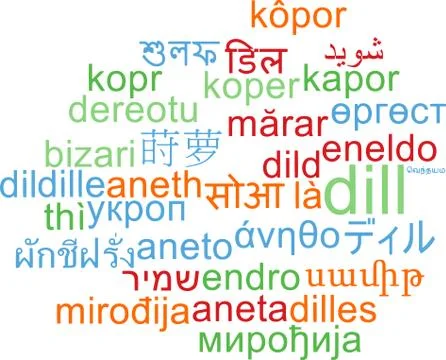 Dill multilanguage wordcloud background concept Illustrazione stock