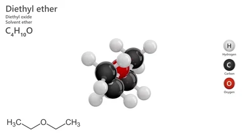 Dimethyl ether or Diethyl Oxide. Solvent. C4H10O.  White background. 3D render Stock Footage 291274414