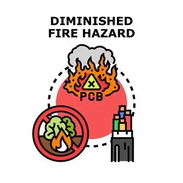 Diminishing fire hazard concept vector illustration icon Stock-Illustration