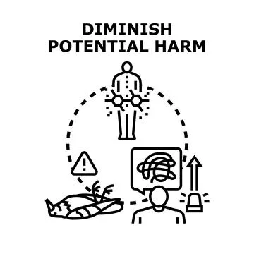Diminishing potential harm mitigating risks vector illustration Stock Illustration