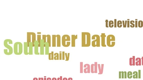 Dinner Date Tag Cloud Animated Isolated On White 스톡 동영상 107236960