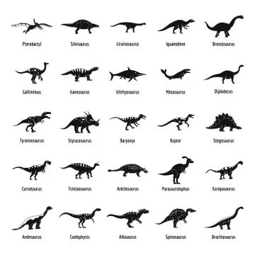 Dinosaur types signed name icons set, simple style Stock Illustration