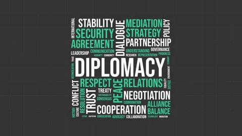 Diplomacy word cloud motion graphics animation featuring international rela.. Stock Footage 341683448