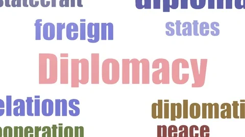 Diplomacy Wordcloud Animated Isolated Stock Footage 107228901