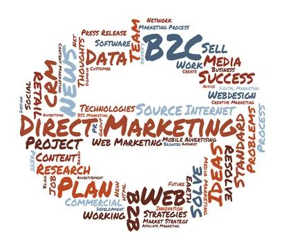 Direct Marketing word cloud Stock Illustration