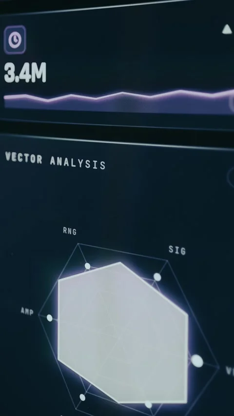 Direction analysis radar chart with multi-dimensional data visualization Stock Footage 334445367