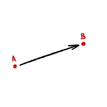 Direction line of path. Strategic movement and route. Relocation of dotted ar Stock Illustration