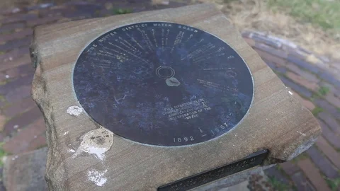 Direction Plate Stock Footage 81882680