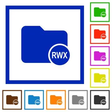Directory permissions flat framed icons Illustrazione stock