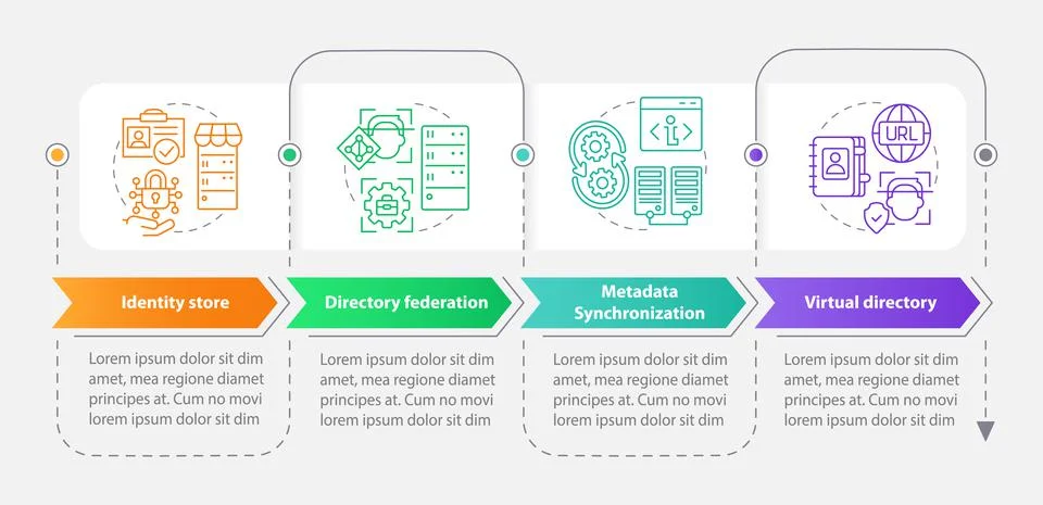 Directory services rectangle infographic template Stock Illustration