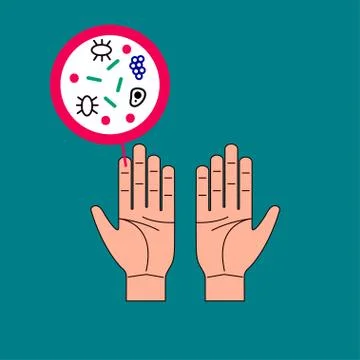 Dirty palms with bacteria Stock Illustration