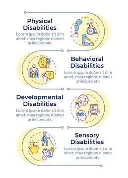 Disability different types infographic vertical sequence 스톡 일러스트