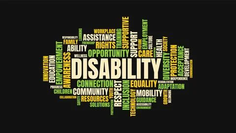 Disability Inclusion and Support Word Cloud Vector Stock-Illustration