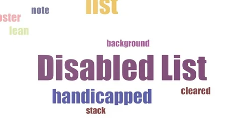 Disabled List Tag Cloud Animated Isolated On White Stock Footage 103657667