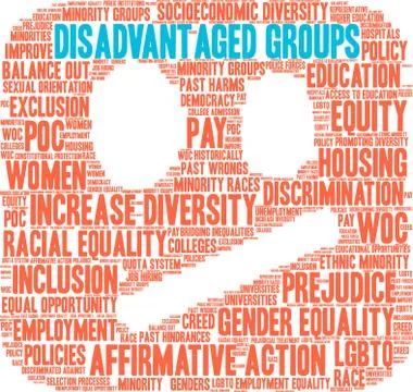 Disadvantaged Groups Word Cloud Stock Illustration