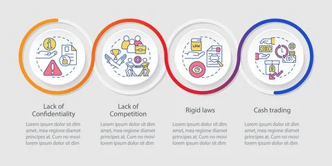 Disadvantages of co-ops loop infographic template 스톡 일러스트