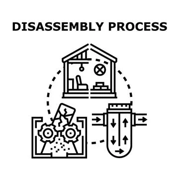 Disassembly process for recycling and material recovery Stock Illustration
