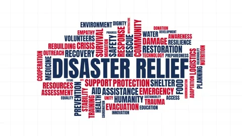 Disaster Relief Word Cloud Typography Animation Background Stock Footage 341664889
