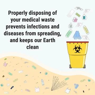 Discarded single-use safety face masks pollute beaches and Ocean Stock Illustration