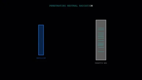 The discovery of neutrons Stock Footage 335764417