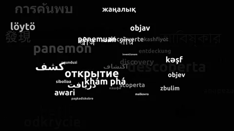 Discovery Translated in 52 Worldwide Languages Endless Looping 3d Zooming Wor Video stock 145197142