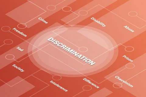 Discrimination concept words isometric 3d word text concept with some related Stock Illustration
