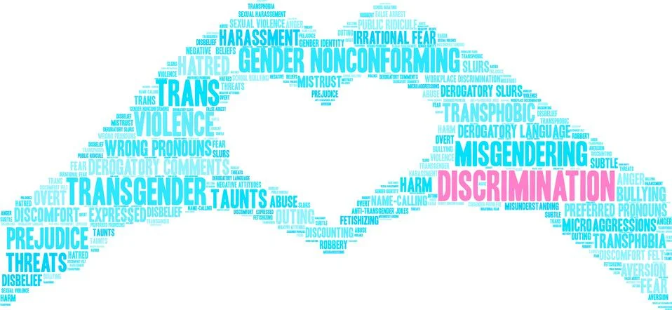 Discrimination Word Cloud Illustrazione stock