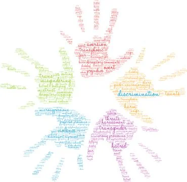 Discrimination Word Cloud Stock Illustration
