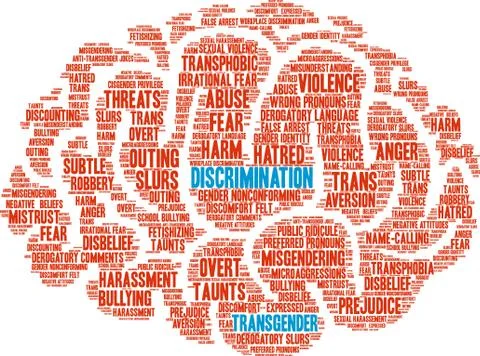 Discrimination Word Cloud Illustrazione stock
