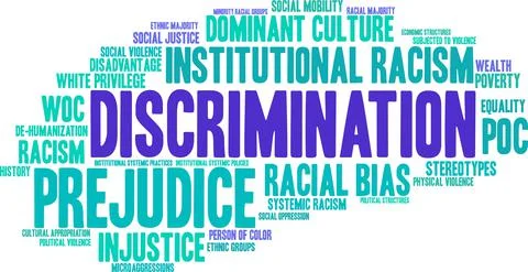Discrimination Word Cloud Ilustração Stock