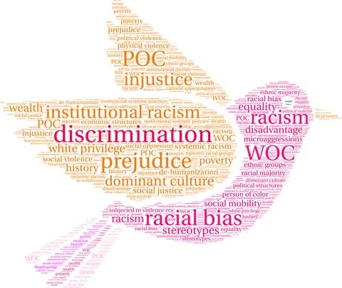 Discrimination Word Cloud Illustrazione stock
