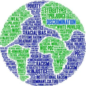 Discrimination Word Cloud Stock Illustration