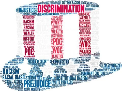 Discrimination Word Cloud Stock Illustration