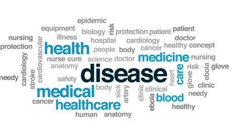 Disease animated word cloud, text design... | Stock Video | Pond5